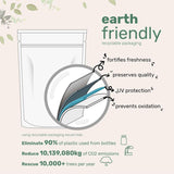 Pumpkin Seed Oil Extract Soft Capsules - V.I.P Digital Presence