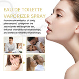 Women Fragrance - V.I.P Digital Presence