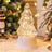 Christmas decorations, Christmas trees, crystal balls, music boxes, Christmas snowflakes, music lights, Christmas gifts, night lights - V.I.P Digital Presence