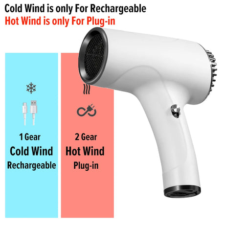 2600mAh Cordless Anion Blow Dryer Portable Hair Dryer 40/500W USB Rechargeable Powerful 2 Gears for Household Travel Salon - V.I.P Digital Presence