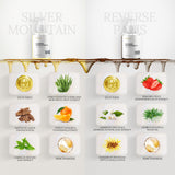 Niacinamide Scented Shower Gel, Body Cleans Corneous Brighten Skin Tone Delicate Pore Moisturize Repair - V.I.P Digital Presence