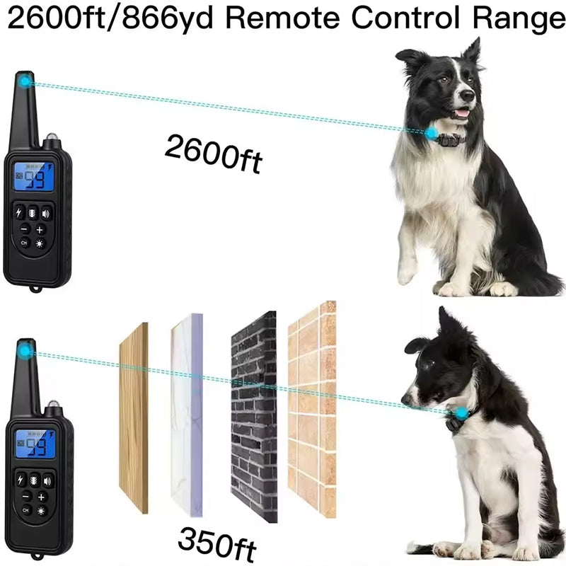 Dog training supplies - bark control device. The collar features electric shock and vibration for training. - V.I.P Digital Presence