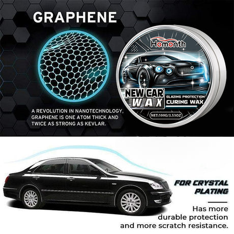 Automotive Coating Wax Set, - V.I.P Digital Presence