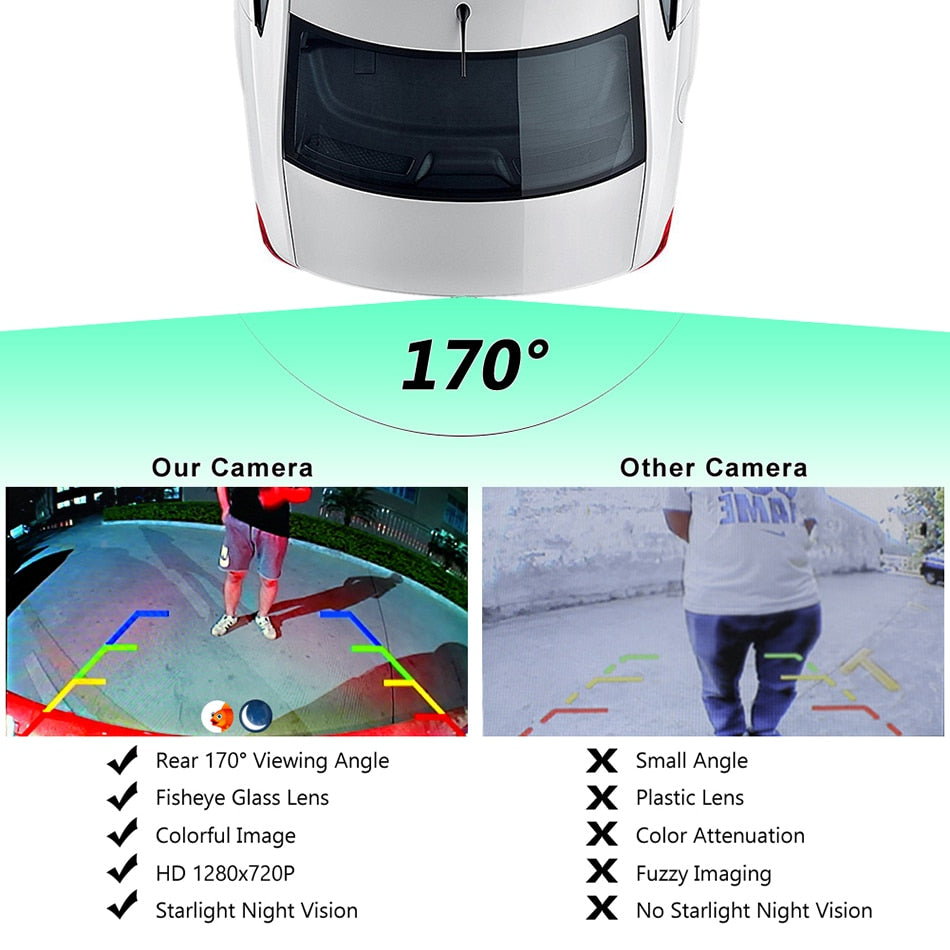 GreenYi 170 Degree Fish Eye Lens Starlight Night Vision Vehicle Rear / Front View Camera low-light level 15m visible Car Camera - V.I.P Digital Presence