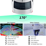 GreenYi 170 Degree Fish Eye Lens Starlight Night Vision Vehicle Rear / Front View Camera low-light level 15m visible Car Camera - V.I.P Digital Presence
