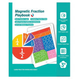 FractionMag Learning Set