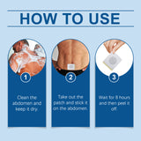 Prostate Care Patch - V.I.P Digital Presence