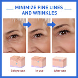 Anti-Aging Collagen Serum with Nicotinamide, Vitamin C, Hyaluronic Acid - Reduce Dark Spots, Cleanse & Tighten Skin - V.I.P Digital Presence