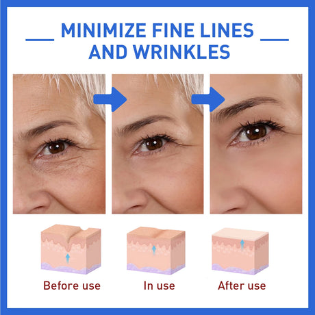 Anti-Aging Collagen Serum with Nicotinamide, Vitamin C, Hyaluronic Acid - Reduce Dark Spots, Cleanse & Tighten Skin - V.I.P Digital Presence