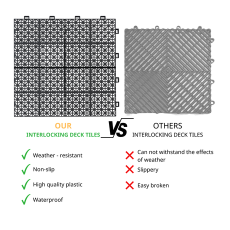 12 x 12 inch black interlocking deck tiles, plastic waterproof, weighing up to 6613 pounds, with a rose pattern pack of 12 - V.I.P Digital Presence
