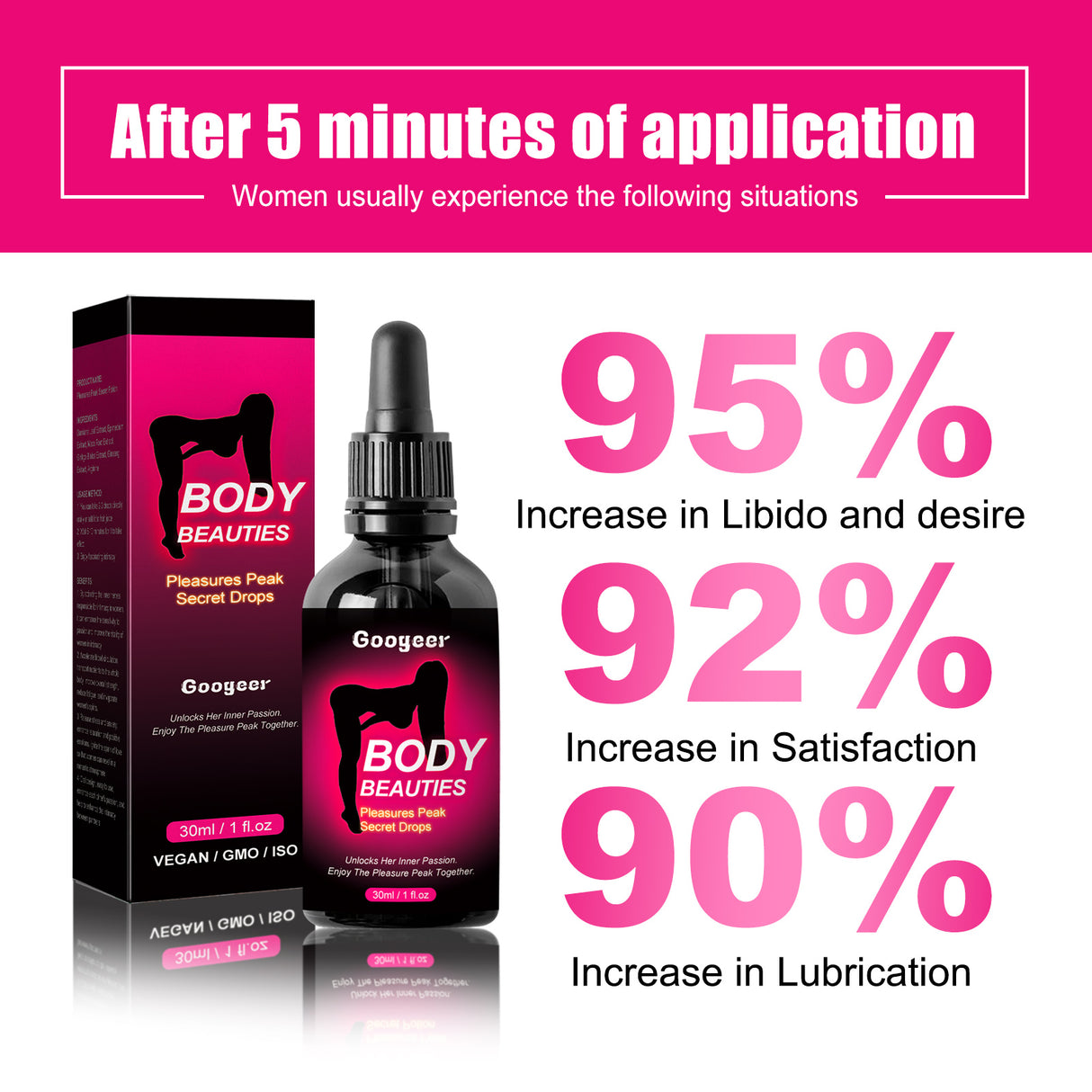 Feminine Care Drops, Moisturizing Gentle Massage Health Care Drops For Women's Body Skin - V.I.P Digital Presence