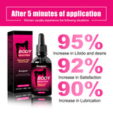 Feminine Care Drops, Moisturizing Gentle Massage Health Care Drops For Women's Body Skin - V.I.P Digital Presence