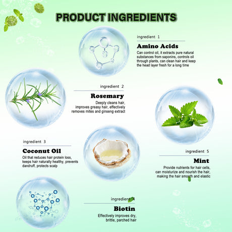 Hair Enrichment Essence, Moisturizes Hair Repair Hair Root Thickening Hairline Strengthening Hair Treatment Essence - V.I.P Digital Presence