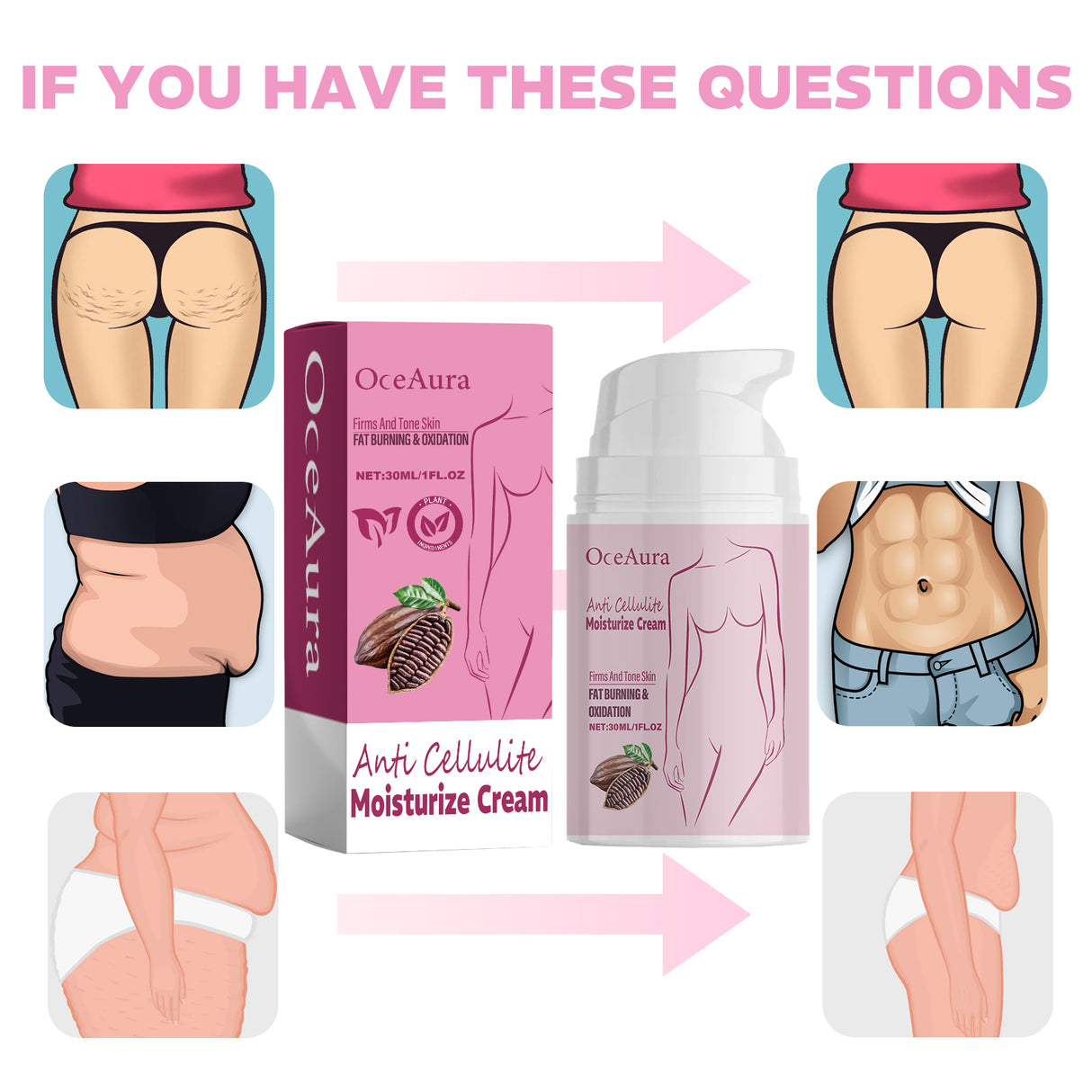 Anti Cellulite Moisturize Cream, Tighten The Thighs, Belly In Shaping Curve Shape Moisturizing Body Cream - V.I.P Digital Presence