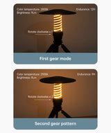 Outdoor Camping Light Portable Night Light Portable Flashlight Tripod Stand Lighting Lighthouse Marquee Tent Atmosphere Light - V.I.P Digital Presence