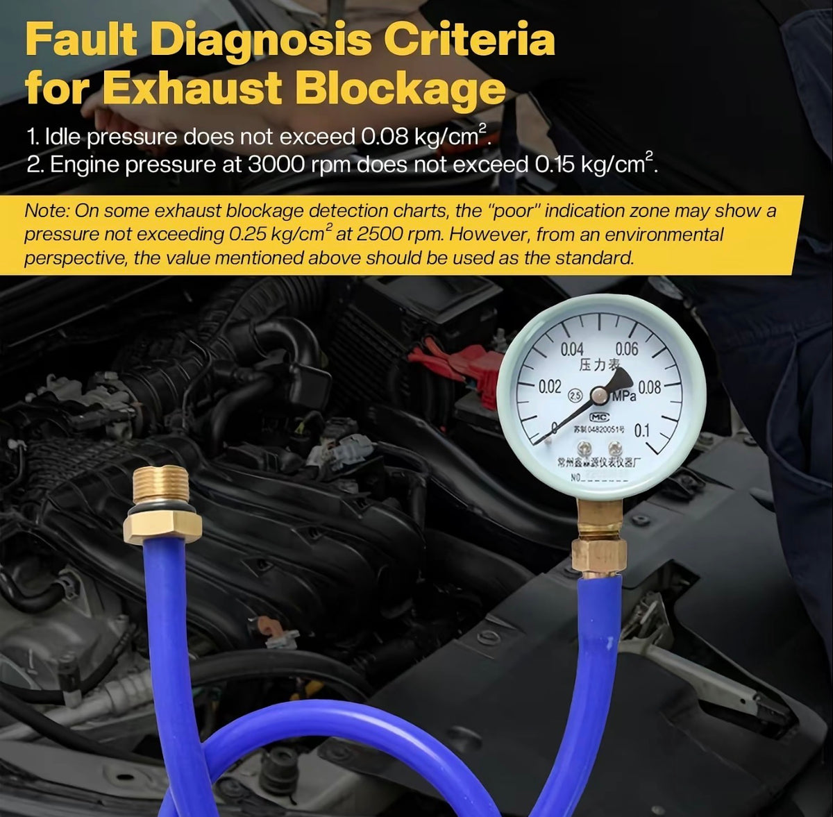 ExhaustCheck Pro