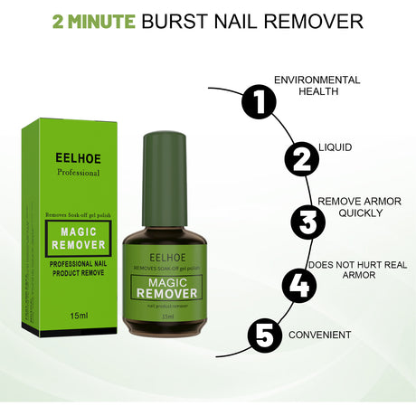 Burst Nail Polish Remover Lazy Hands Do Not Hurt Fast Degumming Agent Light Therapy Nail Polish For Nail Salon - V.I.P Digital Presence