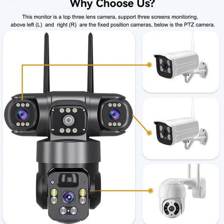V380 360-Degree Panoramic 3-View 3-Lens Wireless WiFi/4G Solar-Powered Camera Surveillance System - V.I.P Digital Presence