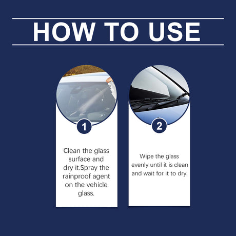 Automobile Glass Waterproof Coating Agent, Automobile Glass Moisture And Rain Protection Agent Automobile Glass Coating Spray - V.I.P Digital Presence