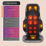 Shoulder Neck Lumbar Massage Cushion Home Cervical Back Walking Massager Waist Kneading Vibration Massage Pad - V.I.P Digital Presence