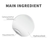 Acne Patch, Repair Acne Pimples Acne Invisible Concealer Breathable Acne Patch - V.I.P Digital Presence