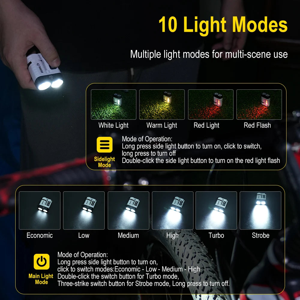 U6 SST20 LED EDC Flashlight Keychain Work Light Type-C Rechargeable Clip Torch with Magnet Camping Pocket Lantern - V.I.P Digital Presence