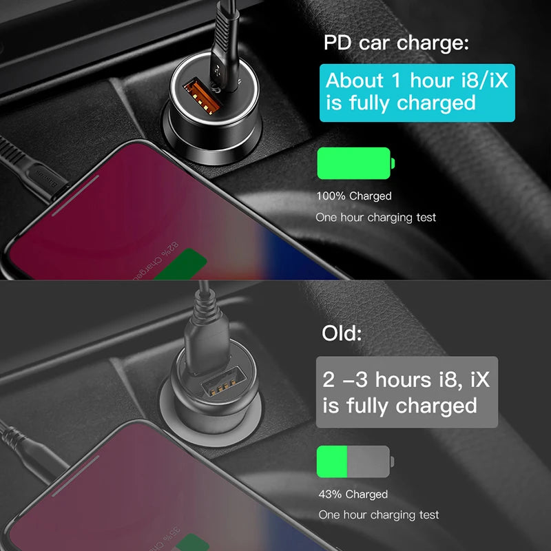 Baseus 36W Dual USB Quick Charge QC 3.0 Car Charger For iPhone USB Type-C PD Fast Charger Mobile Phone Quick Charger Car-Charger - V.I.P Digital Presence
