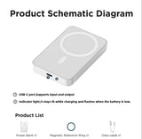 MagSnap Power Bank