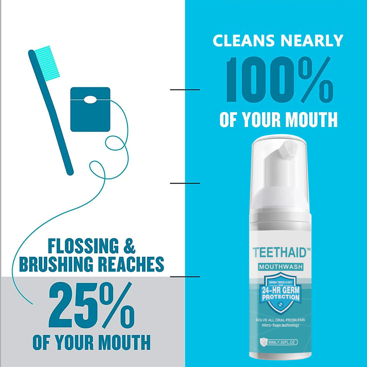Cleanser Mousse Toothpaste Cleanser Brightening Teeth Freshening Breath Brightening Anti-Cavities Removing Stains Mouth Cleanser - V.I.P Digital Presence