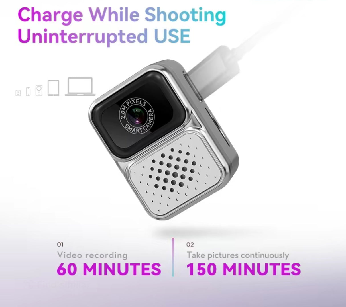MiniCam S130