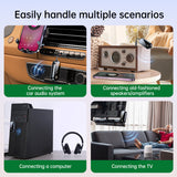 Two to two Bluetooth receiver transmitter 2-in-1 car Bluetooth adapter, airplane, ship, gym - V.I.P Digital Presence