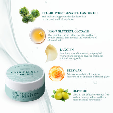 Hair-Plexus Pomades, Anti-Frizz Hair Care Moisturizing Shine Styling Gel Natural Volume - V.I.P Digital Presence
