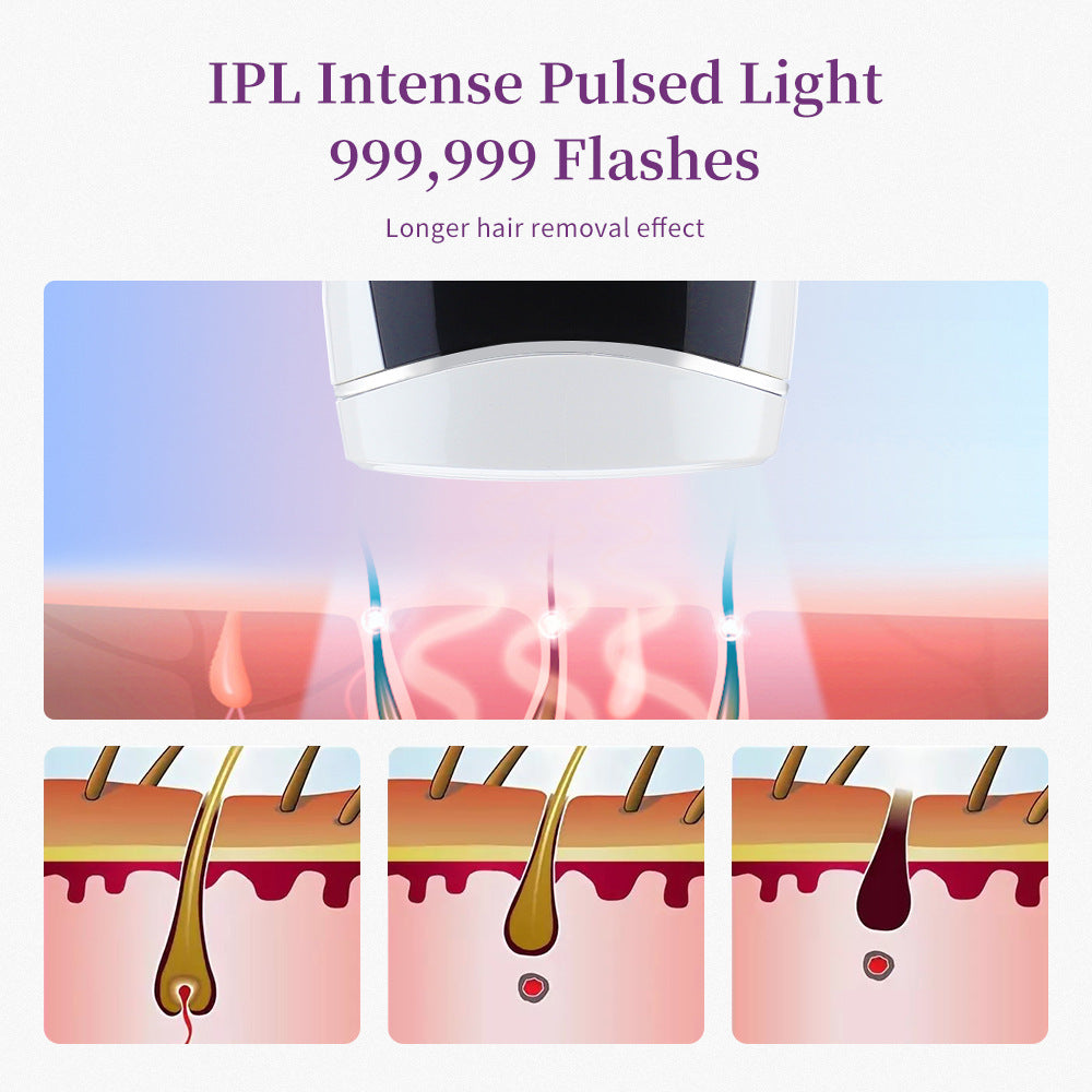 5-Speed Laser Hair Removal Instrument Whole Body IPL Photorejuvenation Hair Removal Device Home Electric Hair Removal Instrument Beauty Instrument - V.I.P Digital Presence