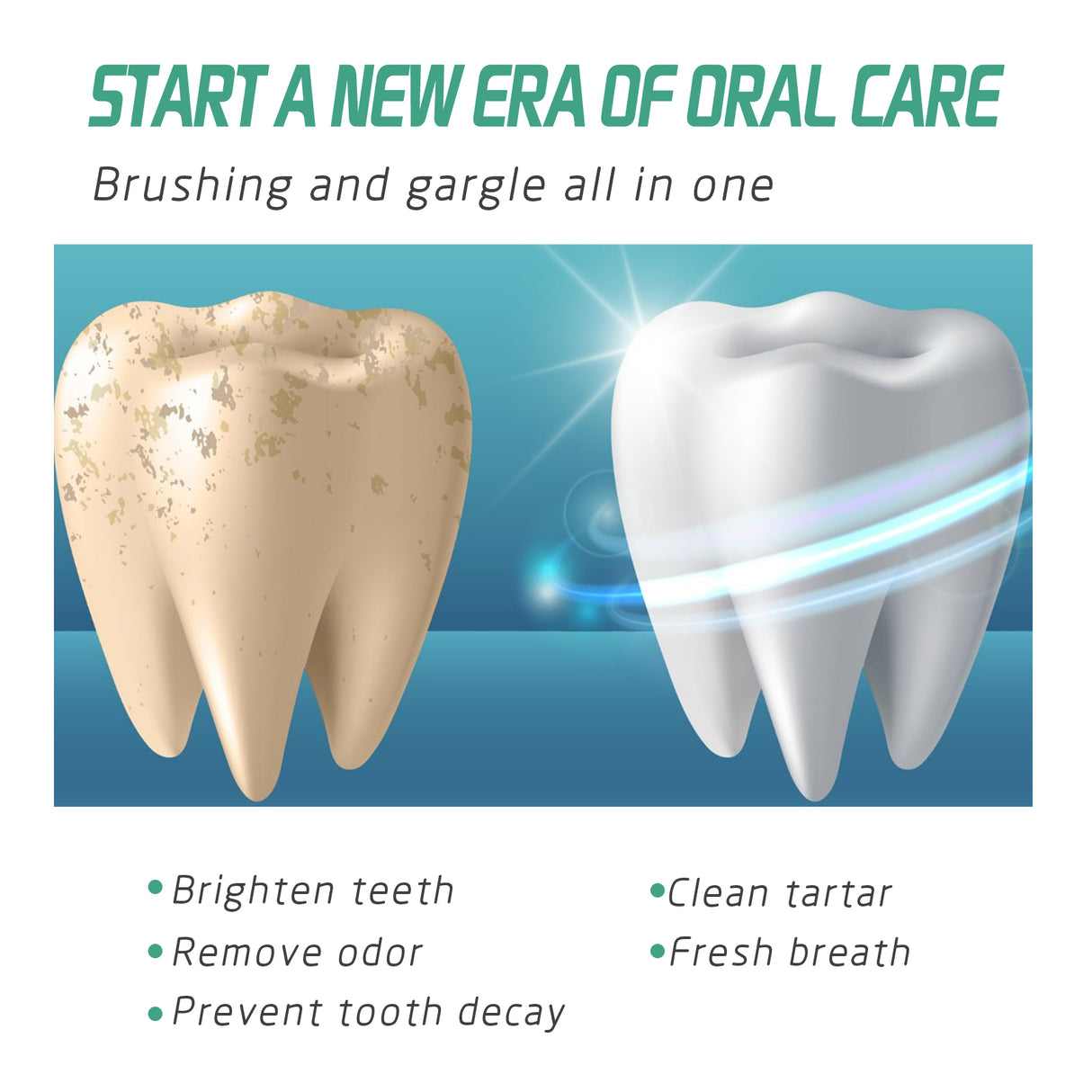 Teeth Whitening Mouth Spray, Clean Stains And Stones Fresh Breath Dental Care Spray - V.I.P Digital Presence