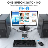 KVM switch for 2 computers to share keyboard mouse printer high-definition display USB/HDMI - V.I.P Digital Presence