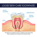 Ginseng Propolis White Toothpaste, Cleaning Stains Bad Breath, Teeth And Gums Care White Toothpaste - V.I.P Digital Presence