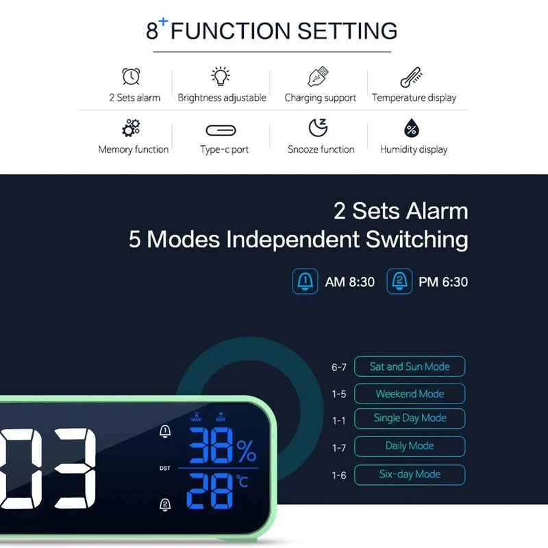Music LED Digital Alarm Clock Voice Control Temperature Humidity Display Desktop Clocks Home Table Decoration Built-in 1200mAh - V.I.P Digital Presence