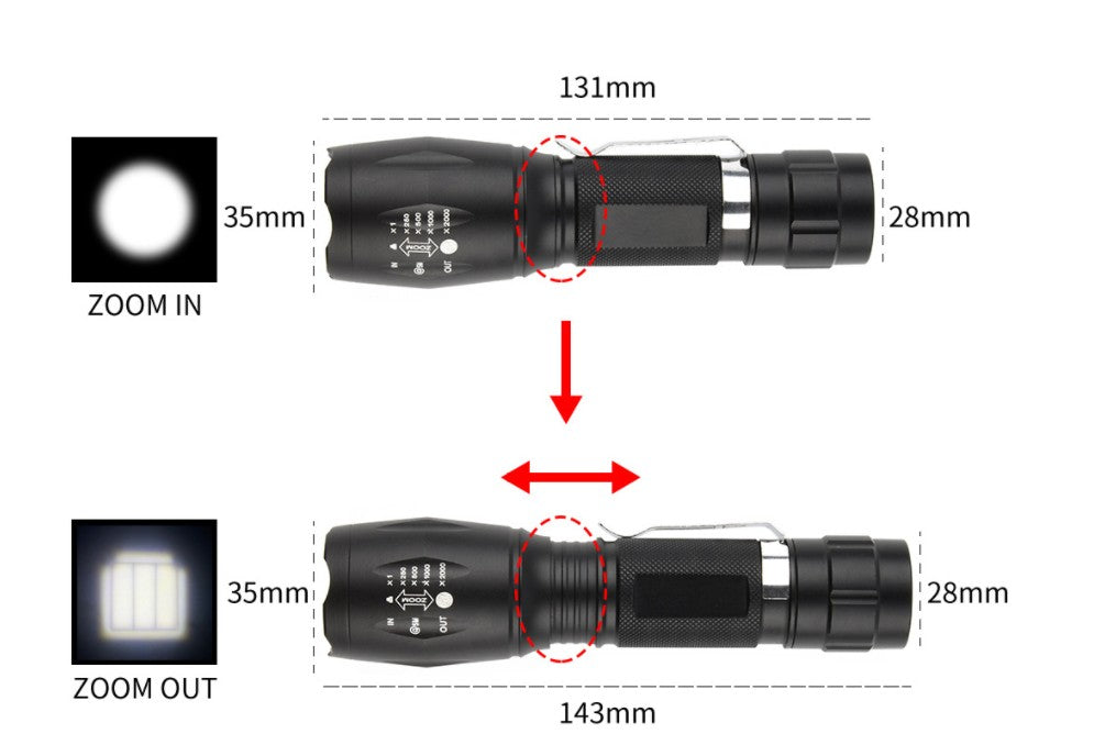 Linterna táctica T6 de 1000 lúmenes con zoom, resistente al agua IPX6, con iluminación COB oculta.
