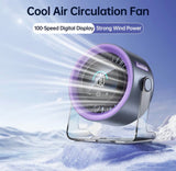 TurboCool Desk Fan