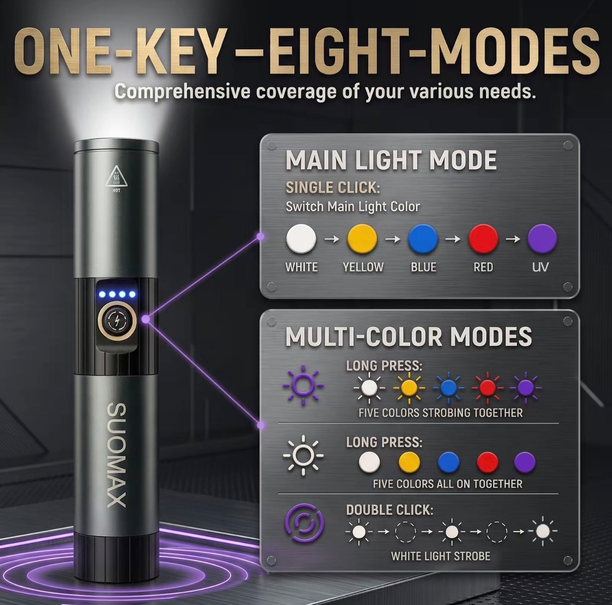 TactiBeam Tactical Flashlight