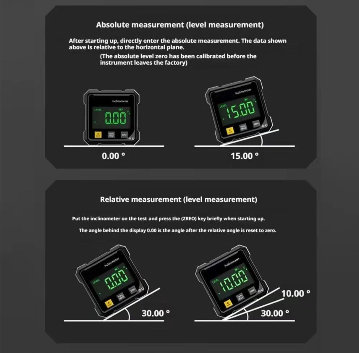 PrecisionBeam Angle Meter