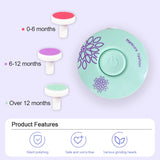 ELERA New Baby Electric Nail Trimmer Kid Nail Polisher Tool Baby Care Kit Manicure Set Easy To Trim Nail Clippers For Newborn - V.I.P Digital Presence