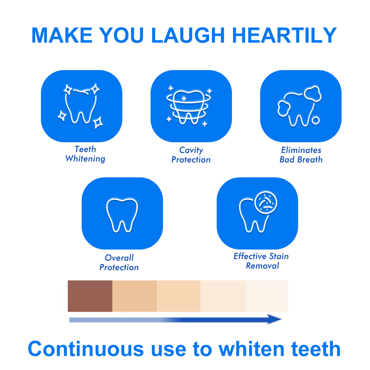Watermelon Toothpaste, Multi-Flavor Teeth Clean Teeth Yellow Tartar Fresh Breath Beautiful Teeth - V.I.P Digital Presence