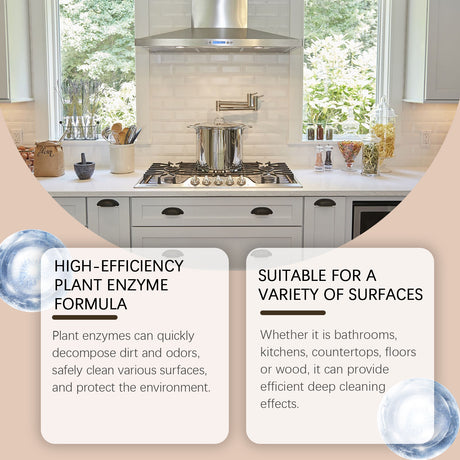 Multi-Surface Cleaner Kitchen Range Hood Sink Countertop Stain Removal Multi-Effect Cleaner - V.I.P Digital Presence