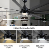 84 In Super Large Black Ceiling Fan with Remote Control - V.I.P Digital Presence