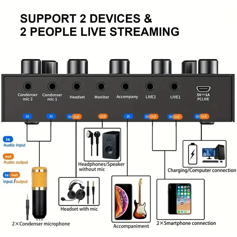 V8S Audio Mixer with Voice changer,Podcast Mixer,Sound Card for Phone Gaming Karaoke Studio Live Streaming Podcast - V.I.P Digital Presence