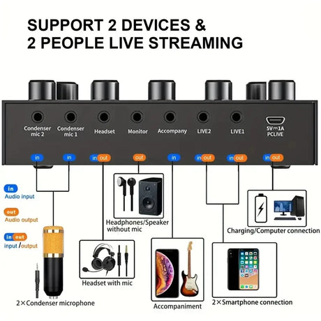 V8S Audio Mixer with Voice changer,Podcast Mixer,Sound Card for Phone Gaming Karaoke Studio Live Streaming Podcast - V.I.P Digital Presence