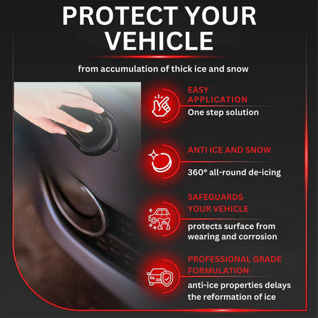 Sponge For Car Glass Hydrophobic Snow Defroster For Car Portable Deicing Cleaning Sponge - V.I.P Digital Presence