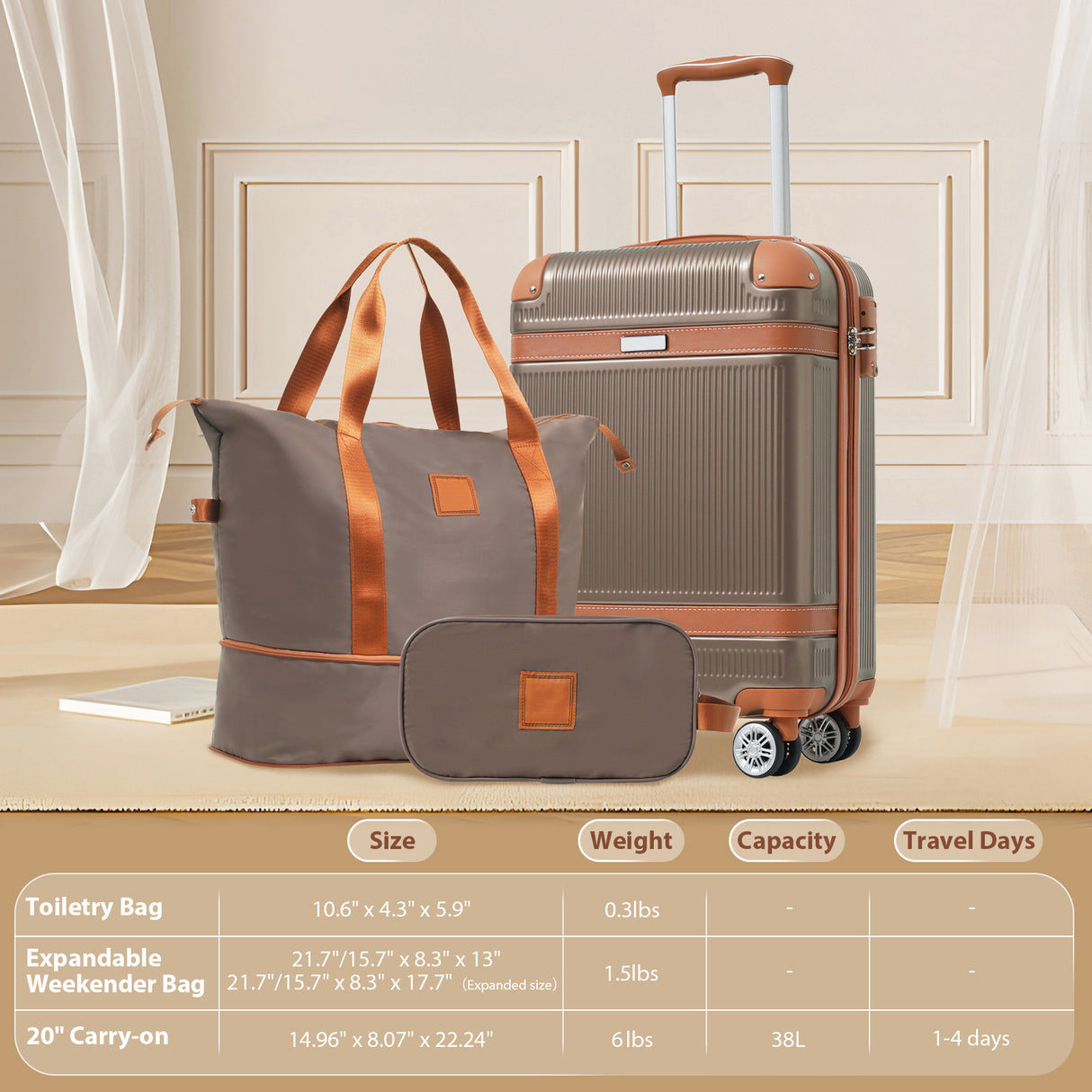 Hardshell Luggage Sets 3 Piece Carry-on Suitcase Double Spinner Wheels with TSA Lock for Men Women, Coppery (20in) - V.I.P Digital Presence