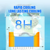 Cool Down Patch Cool Up Hydrogel Cartoon Ice Patch Quick Cool Down Compress - V.I.P Digital Presence